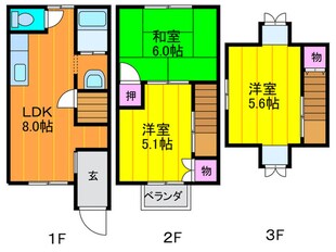 溝口ハイツの物件間取画像